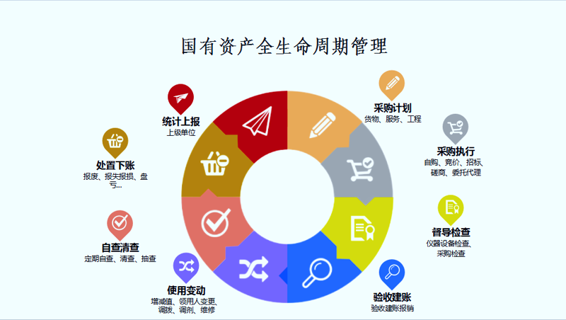 上海资产管理公司:市场风云下的投资舵手