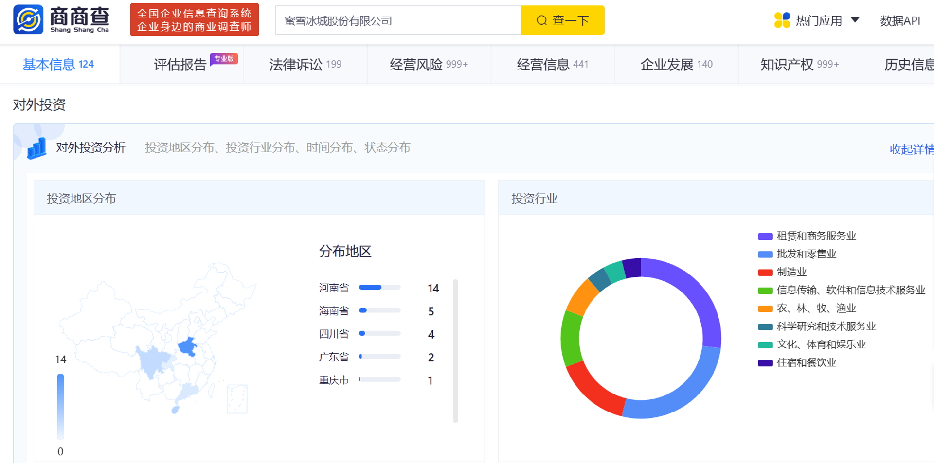 鑫狮资产管理